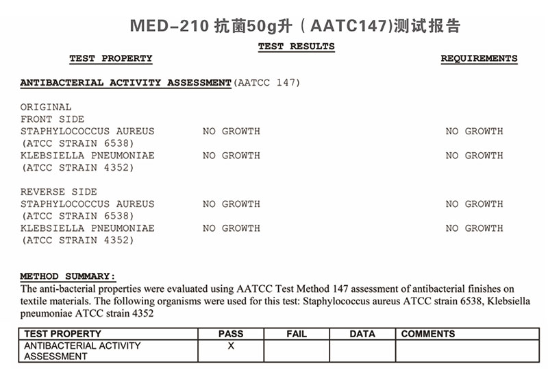 檢測報告